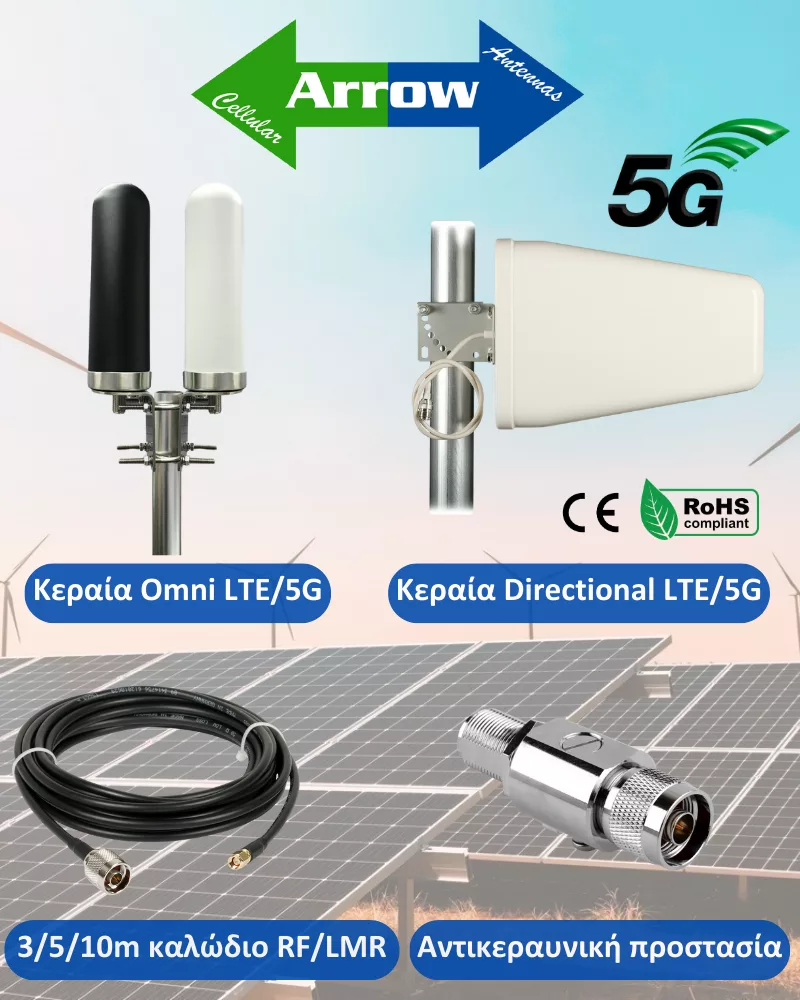 Omni radiation pattern Arrow SC-558