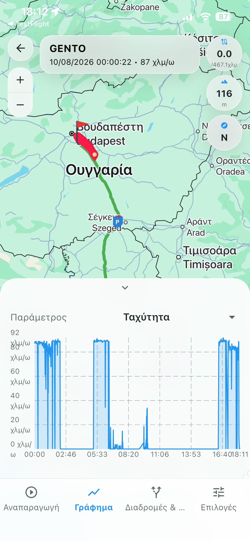 GPScom Server - Άμεση ενημέρωση