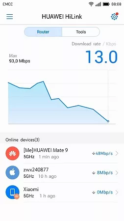 AI Life Speed