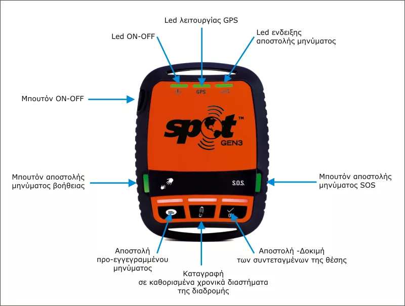 SPOT Gen3 close-up