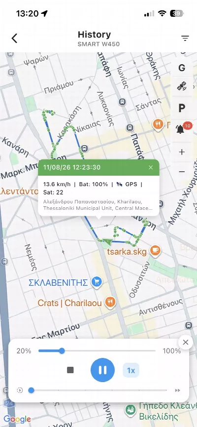 Ιστορικό & αναπαραγωγή