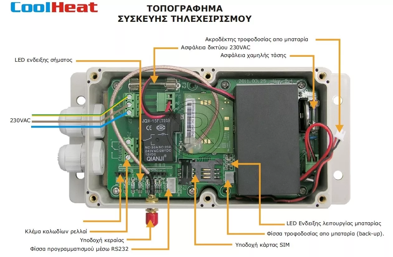 CoolHeat GSM Remote Control