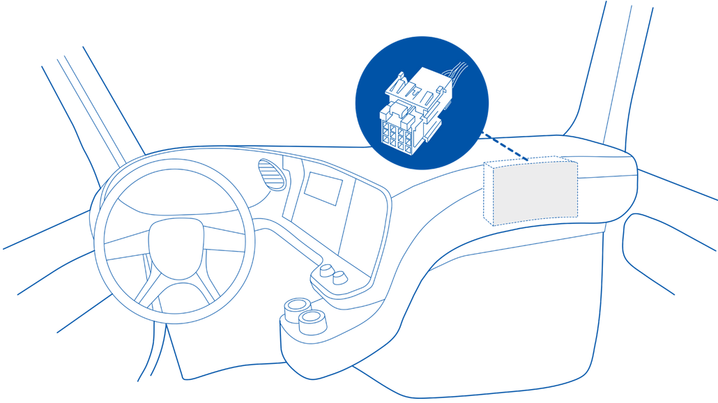 Scania FMS Plug Location