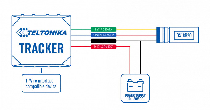 1-Wire temperature sensor wiring diagram