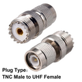 Μετατροπέας TNC male σε UHF female