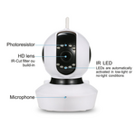 VStarcam C7823WIP Ρομποτική IP κάμερα 720p WiFi/Ethernet microSD Plug & Play.