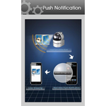 IC502W Ασύρματη ρομποτική IP κάμερα Pan- Tilt (ενεργοποιείται σε 1' λεπτό- χωρίς περίπλοκες διαδικασίες).