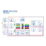 FMC130 GPS tracker με ΔΩΡΟ 1 ΧΡΟΝΟ ΔΩΡΕΑΝ χρήσης  !