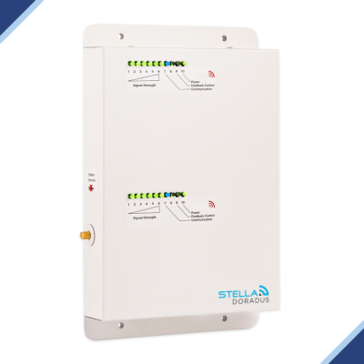 R2-SOHO [B20/B8] GSM αναμεταδότης 4G/LTE για Voice/Data/SMS