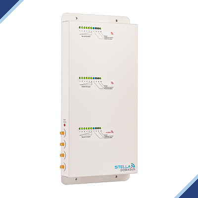 StellaOffice 3-Band (B20/B8/B3) αναμεταδότης 4G/LTE για Data/Voice/SMS (R3-SOHO-4P)