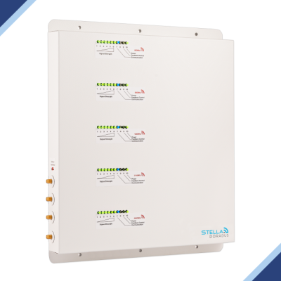 StellaOffice 5-Band (B20/B8/B3) αναμεταδότης 5G/4G για Data/Voice/SMS (R5-SOHO-4P)