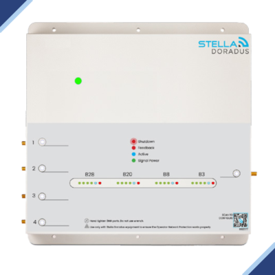 iL4-T Ethernet Line Amplifier 4-port (4-Band) | (700+800+900+1800Mhz)