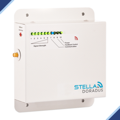 StellaDoradus B3 4G Repeater – Ενίσχυση Σήματος για Φωνή, Δεδομένα & SMS