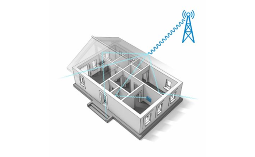 Οφέλη από τη χρήση εξωτερικής κεραίας 4G/5G
