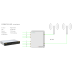 LTE Combiner M2M Amplifier - 6 Band
